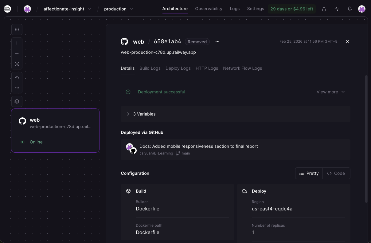 raiway deployment