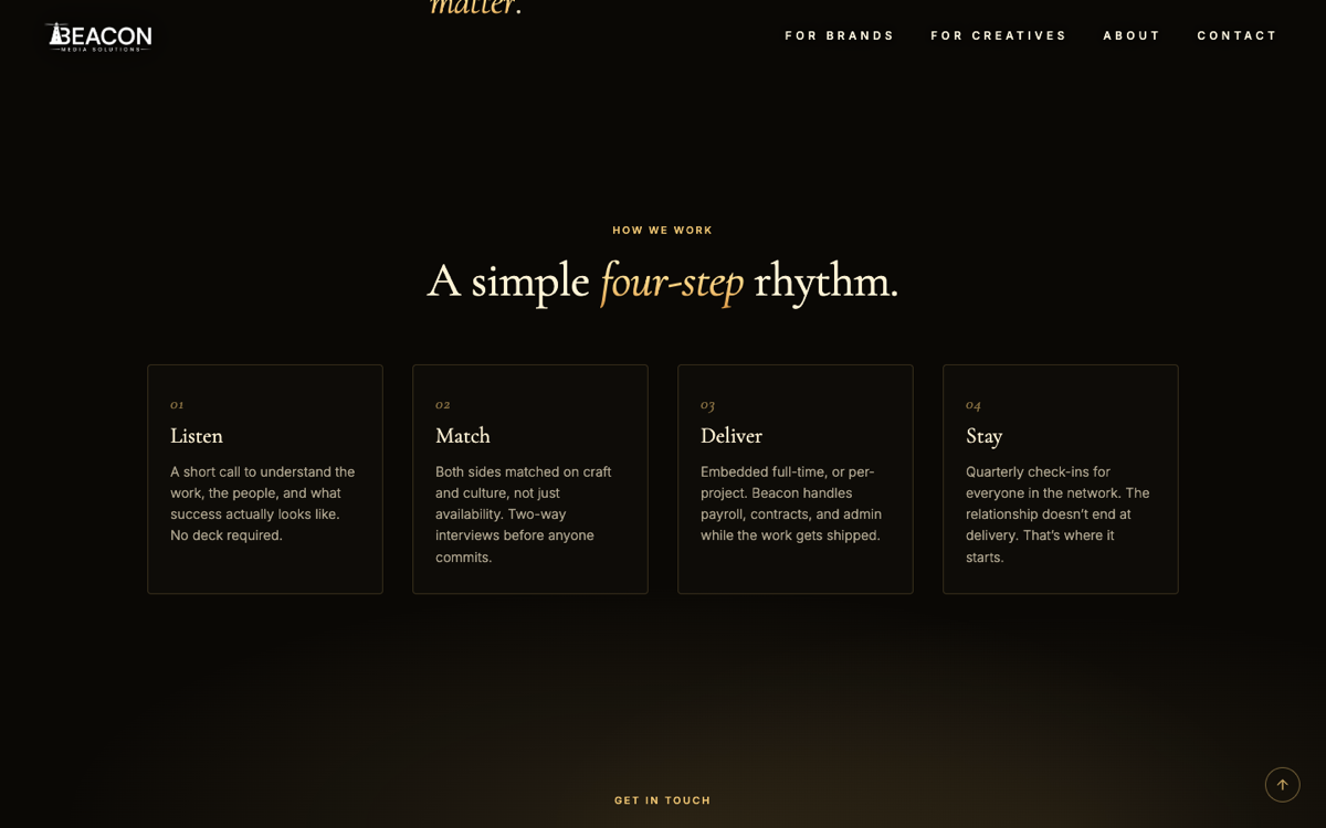 Beacon four-step process